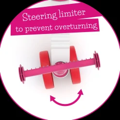 ItsiBitsi, lasten potkupyörä - Potkulaudat - ItsiBitsi, lasten potkupyörä