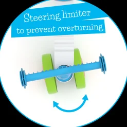 ItsiBitsi, lasten potkupyörä - Potkulaudat - ItsiBitsi, lasten potkupyörä