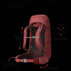 Kalmia 60 PLUS, pluskokoinen reppu - Rinkat - Kalmia 60 PLUS, pluskokoinen reppu