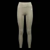 Optime Essentials Stash Pocket Full–Length Tights, naisten treenitrikoot - Treenitrikoot - Optime Essentials Stash Pocket Full–Length Tights, naisten treenitrikoot