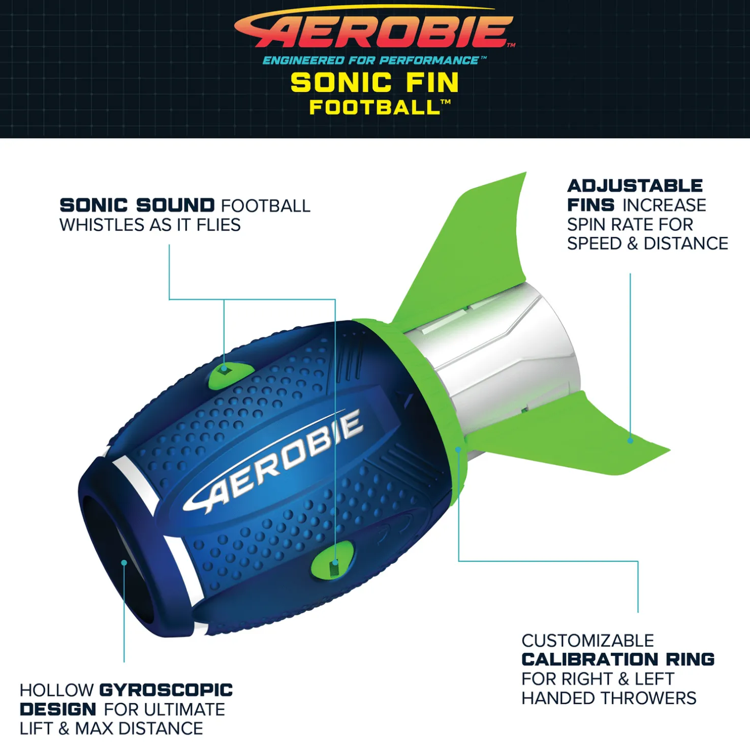 Sonic Fin F21, heittopallo - Pihapelit - Sonic Fin F21, heittopallo