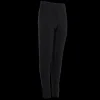 Tumba Fleece Pant, nuorten fleecehousut - Housut - Tumba Fleece Pant, nuorten fleecehousut