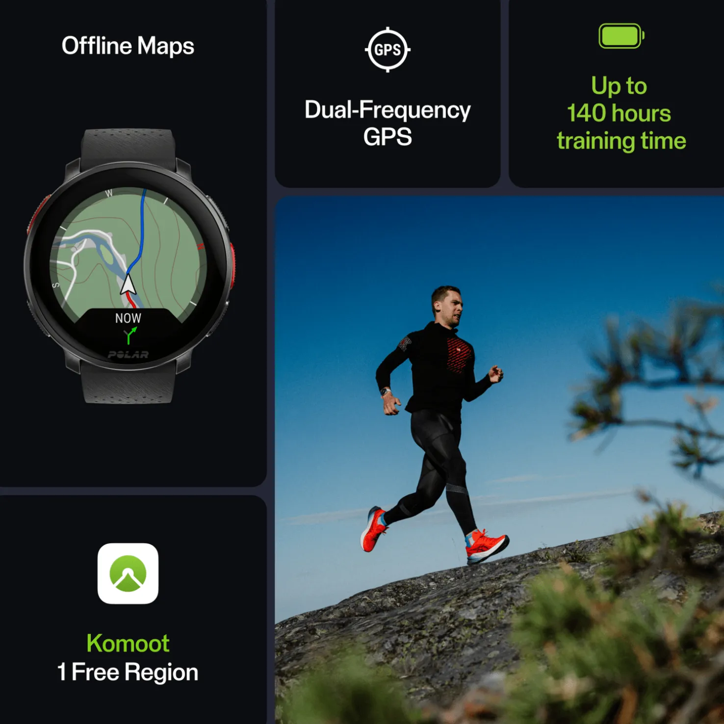 Polar Vantage V3, multisportkello - Sykemittarit - Polar Vantage V3, multisportkello